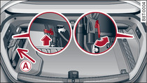 Coffre à bagages : revêtements latéraux